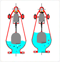 Air Valves Sewage / Effluent 