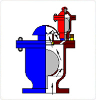 Kinetic Air Valve / Tamper Proof Air Valve