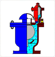 Kinetic Air Valve/Tamper Proof Air Valve