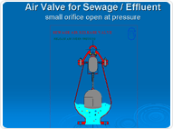 Air Valve