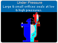 Air Valve