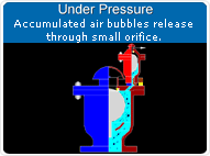Air Valve