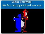 Air Valve