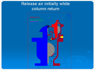 Air Valve
